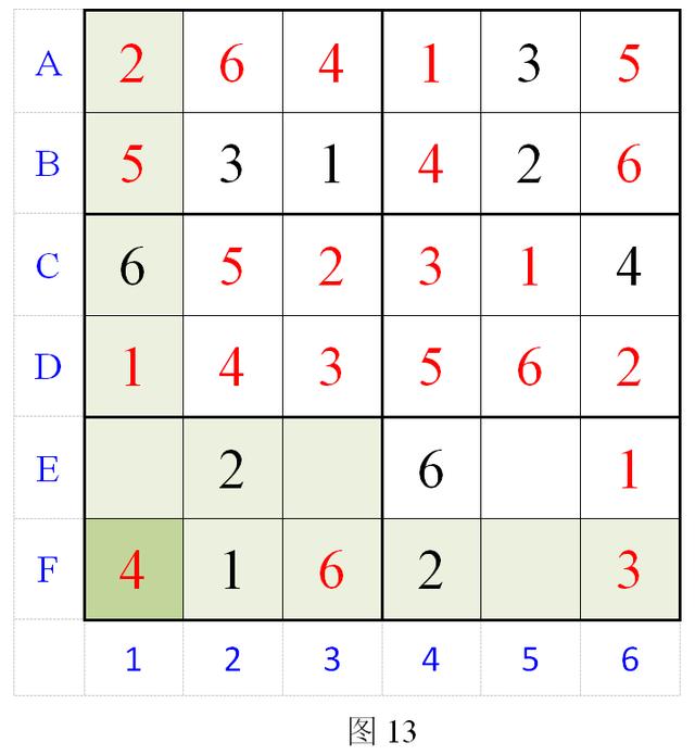 6宫格数独规律表，六宫数独的解法与技巧口诀顺口溜（六宫格数独好难啊）