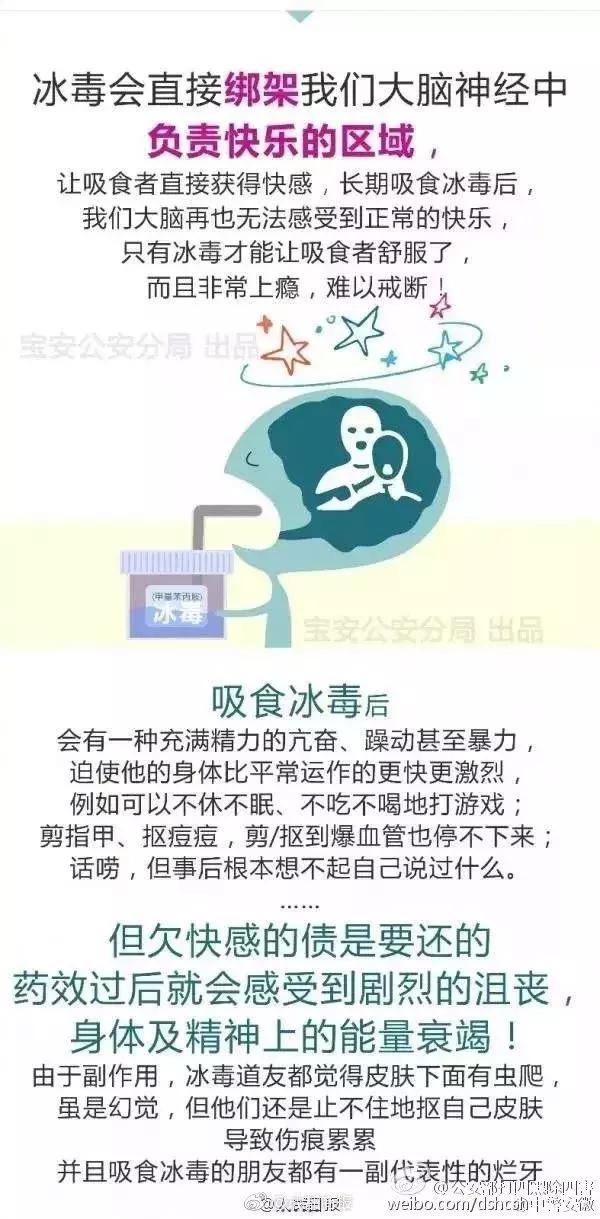揭秘冰毒的危害，这几种毒品的危害