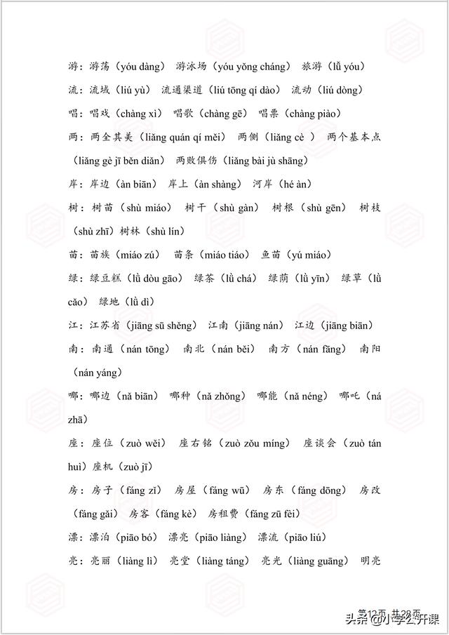 部编版一年级生字组词电脑版，全课生字注音、笔顺、组词