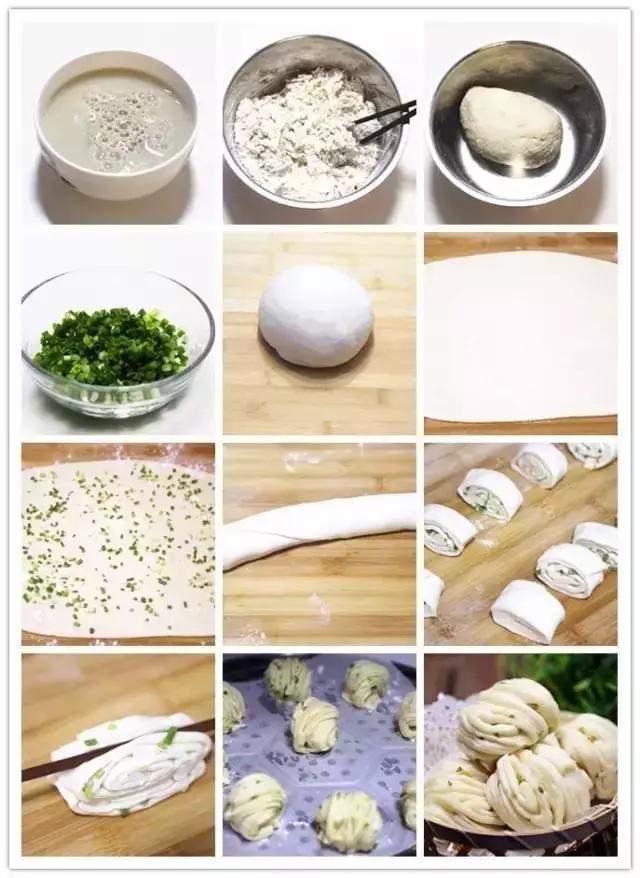 各种面食制作方法及配方，八种面食制作指南