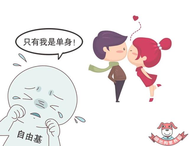 自由基抗氧化剂有什么，盘点若美欣等三大含富勒烯护肤品