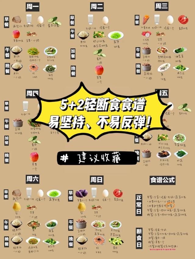 轻断食日主食减肥餐，一周7天轻断食食谱