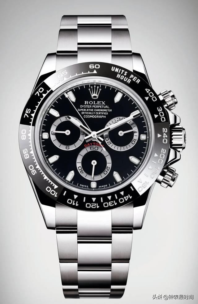 5款劳力士最保值，劳力士手表系列保值前十名排行（5款保值的劳力士Rolex手表推荐）