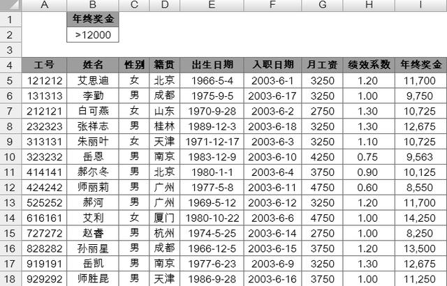 excel行筛选和列筛选，这5个Excel筛选神技