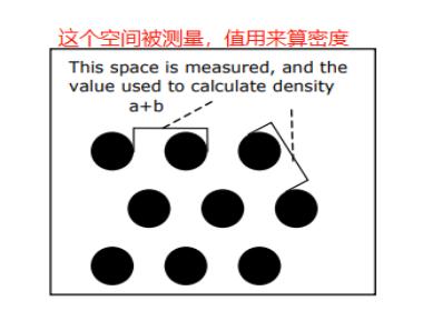 乒乓球拍怎么选，初学者对乒乓球拍的选择（乒乓球爱好者如何选购适合自己的乒乓球拍底板）