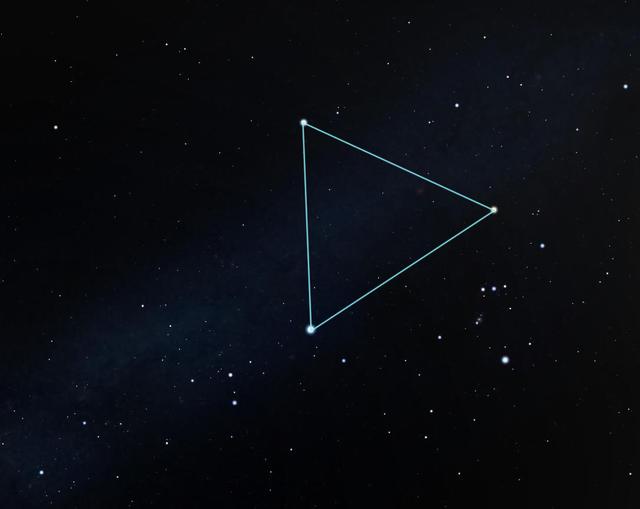 24星座对应28星宿，星宿谭你不知道的那些星座