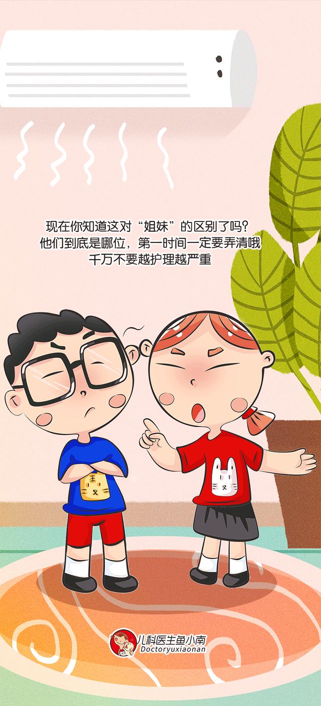 一张图教你区别湿疹和痱子成人，痱子湿疹傻傻分不清