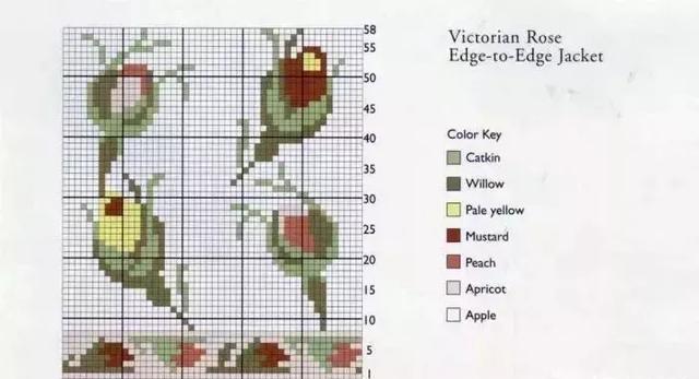 毛衣花样有哪些图解，这些毛衣的花样与配色简直太完美了