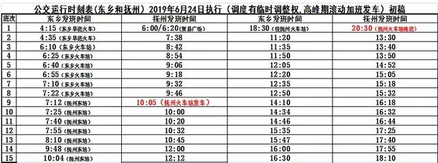 抚州客运中心站有什么车，抚州客运总站省际、市际班线途经站点汇总