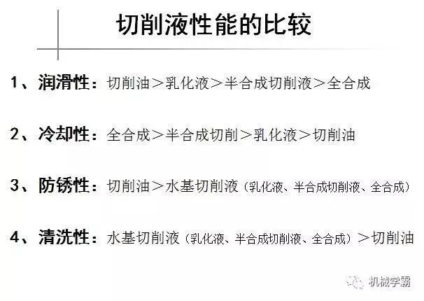 常用的切削液有几种，常用的切削液有哪几种