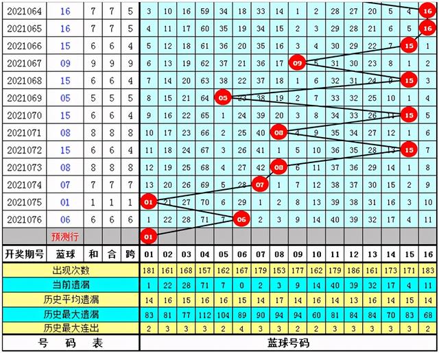 今晚开什么特马插图2