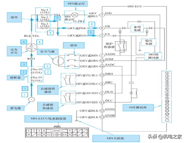 怎样看汽车电路图，怎样读懂汽车电路图（新手篇—轻松看懂汽车电路图）