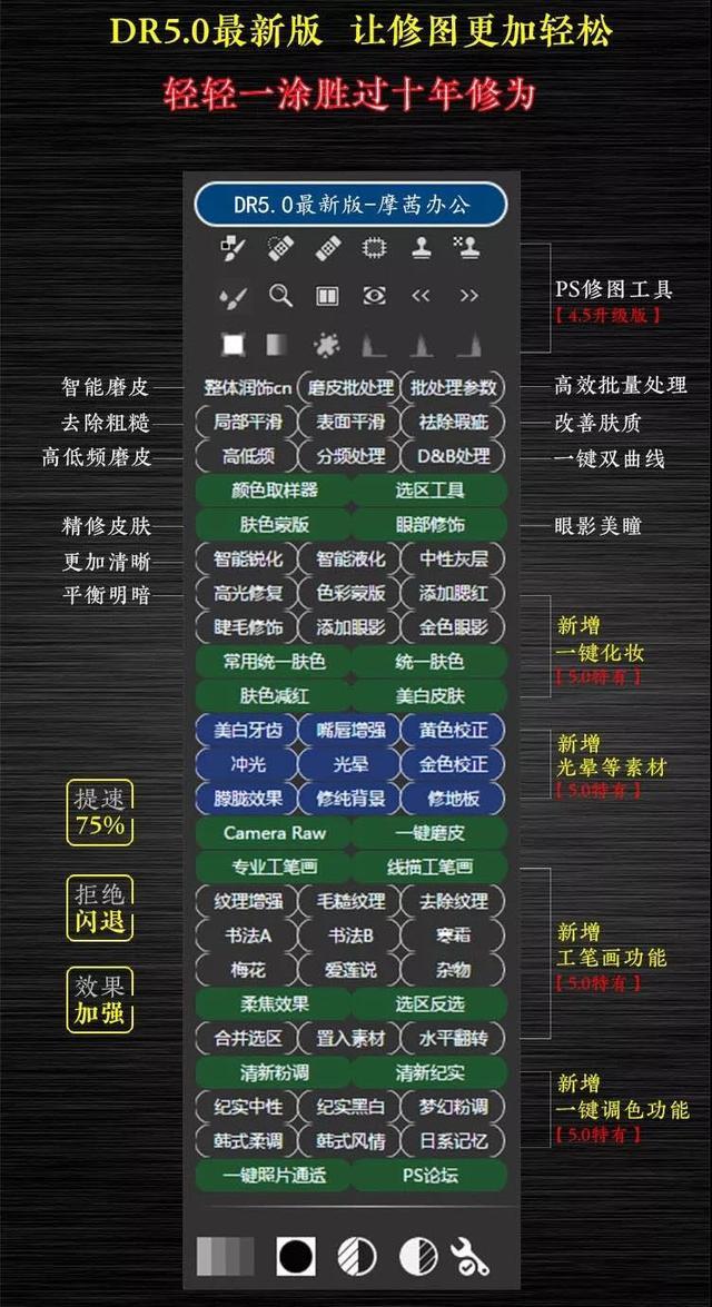 全新超级汉化DR5加强版插件，dr5磨皮插件使用方法