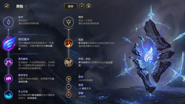 所有战士打野都适配的一套出装，斩杀刀射手峡谷横行