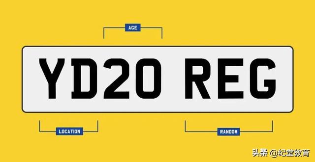 英国车牌知识，英国车牌还能私人定制