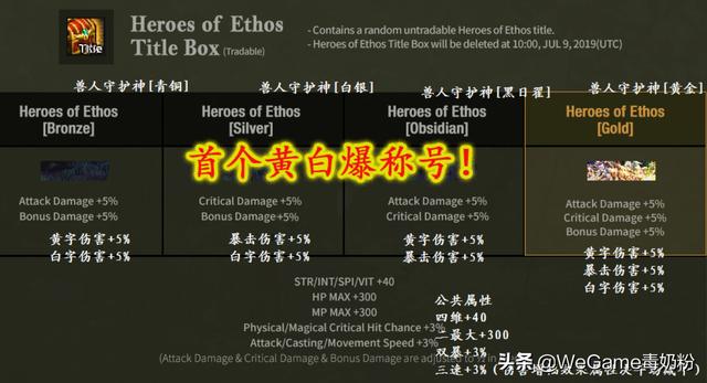 dnf平民加buff的称号，dnf奶职业装备搭配