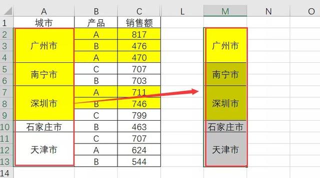 单元格内容合并，excel表怎么合并多个单元格内容（Excel如何将多个单元格中的内容快速合并至一个单元格中）