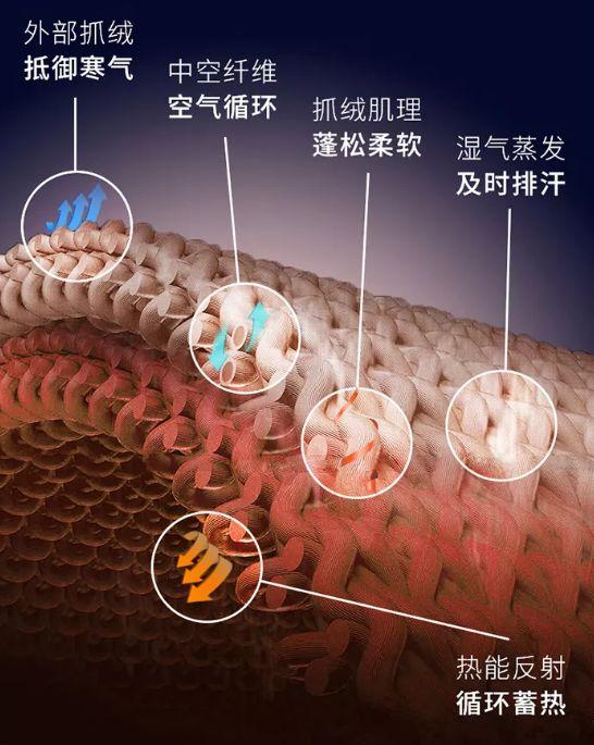 圣诞节该送什么礼物？这有八款精致好物你可以试试