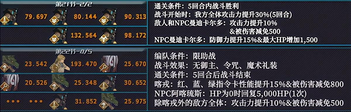 fgo基本攻略，FGO国服2.51新章主线打法及自由本掉落一图流