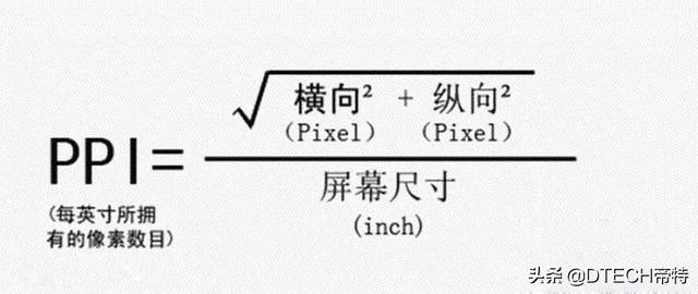 手机屏幕分辨率，手机屏幕一般什么分辨率（一文带你看懂重点参数）