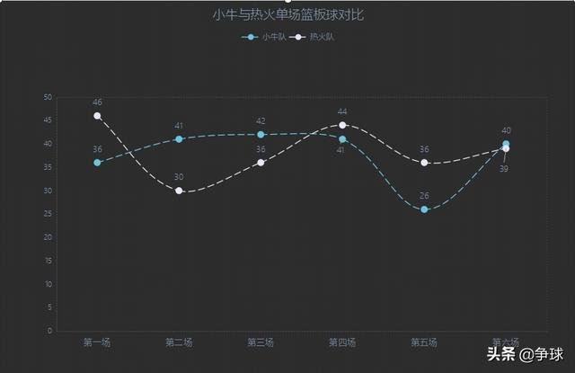 nba2011小牛夺冠阵容，11年小牛的冠军阵容什么水平