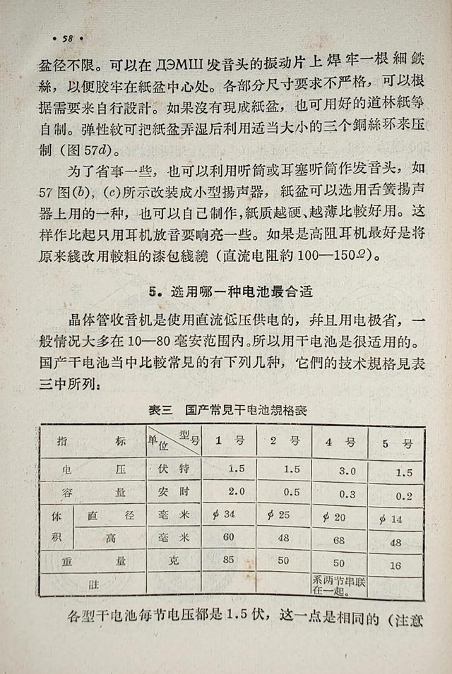 接收中波优秀晶体管收音机，松下RF-562DD收音机评测