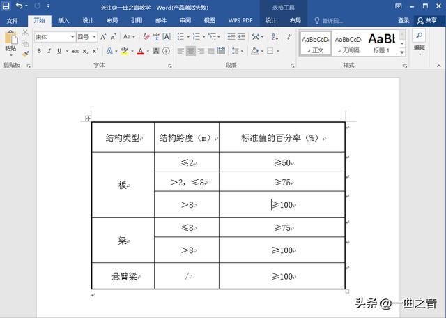 word制作表格详细步骤，学会这几招你也会成为高手