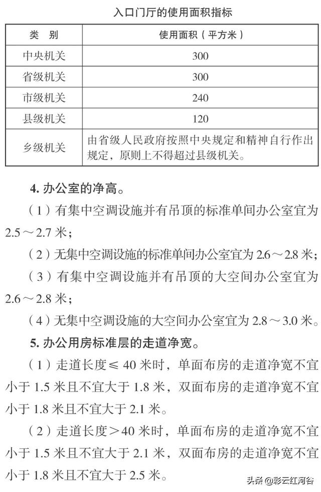 办公楼的公共面积一般是多少，110平房子公摊一般多少算合理