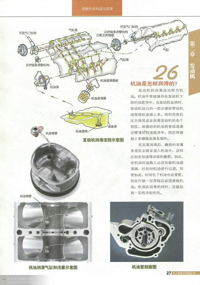 汽车结构图解剖图，汽车结构解剖图（原来这些汽车解剖图都是大师手绘出来的）