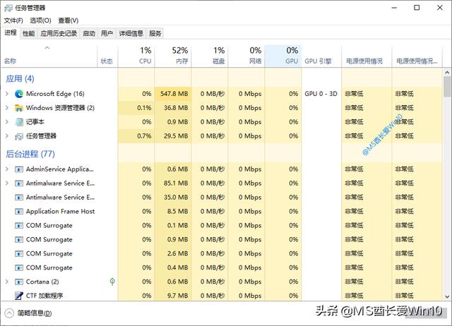 笔记本任务管理器，win10任务管理器怎么用（这十种方法都可以）