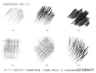 素描基础知识入门图解，你想要的基础素描详细干货来了