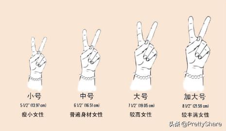 情人节送什么巧克力闺蜜礼物怎么挑？手链是首选
