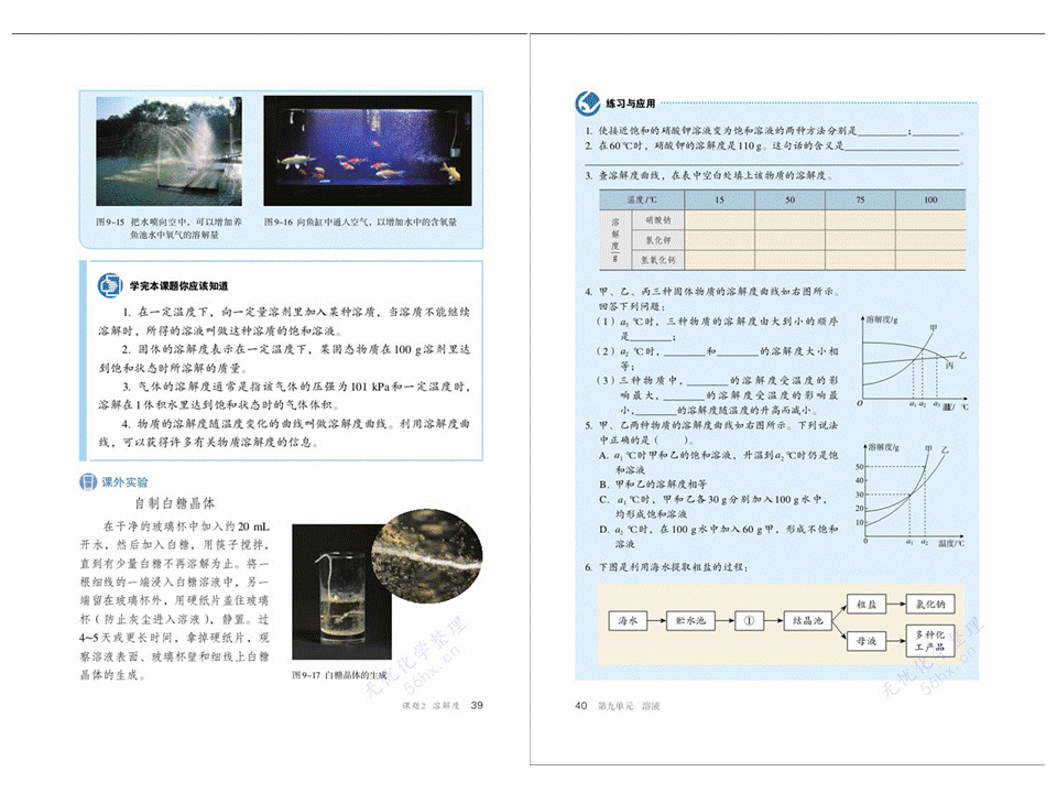 九年级化学下册电子书，九年级化学下册课本人教版电子版（人教版初中九年级下册）