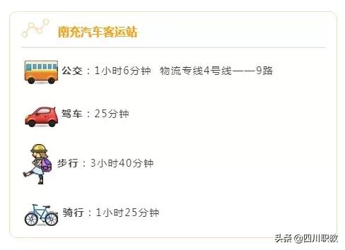 西南交通大学在哪，西南交通大学东部新区校区在哪里（西南交通大学到底创造了多少个世界第一、中国第一）