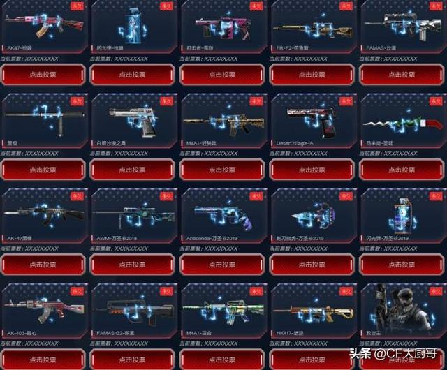 穿越火线cf点，穿越火线最新cf点活动