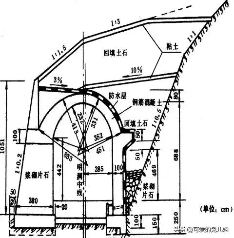 隧道结构的基本形式及其特点，这几招让你热血沸腾