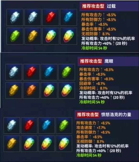 漫威的黑豹能力有多强，为何有些人说漫威黑豹的实力堪比神灵