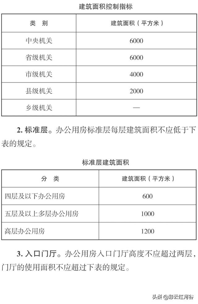 办公楼的公共面积一般是多少，110平房子公摊一般多少算合理