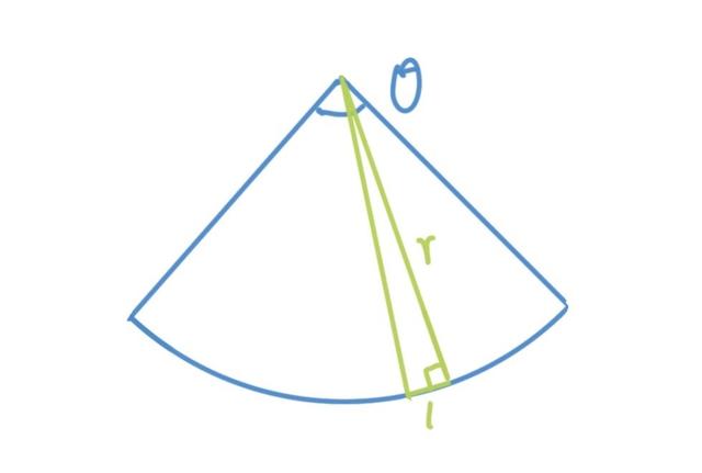 高等数学里微积分概念及原理，微积分就是初等数学加上极限运算