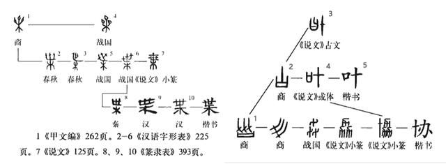 库车龟兹故地全景，一座来了就不愿走的城市