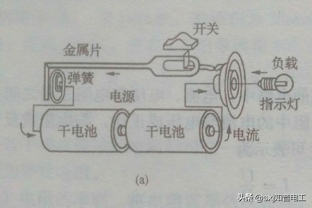 自己装灯怎么接线，家用照明电路一般用什么方法连接（掌握这个原理1分钟搞定）