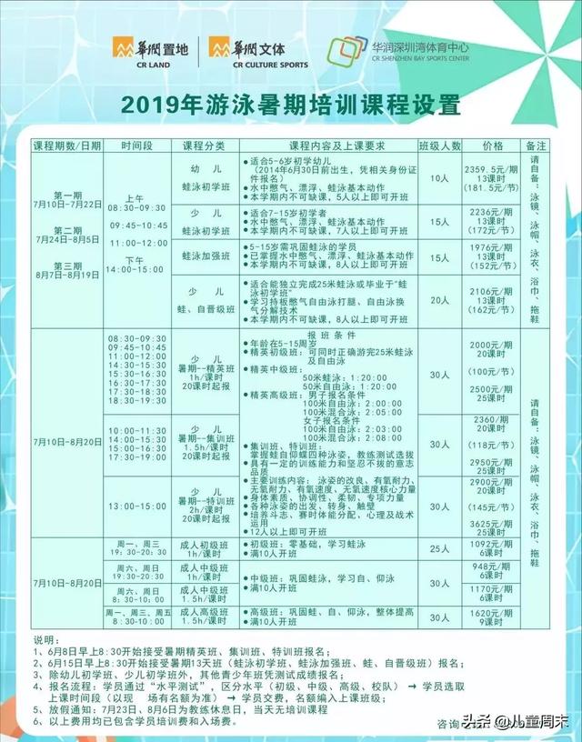 深圳游泳培训成人班，罗湖游泳培训