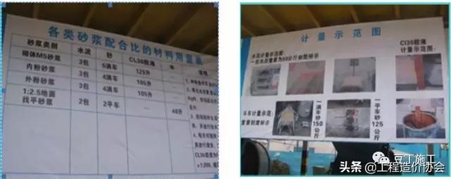 加气混凝土砌块规范，加气混凝土砌块技术交底范本