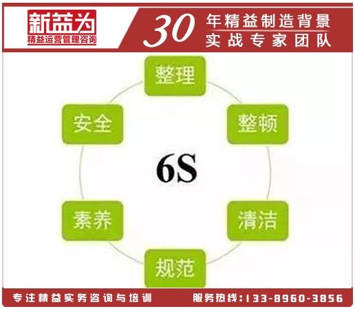 6s管理与精益管理，什么是6S精益管理