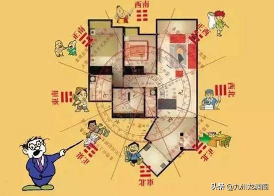 找明财位最灵的方法，这些地方就是你家的财位