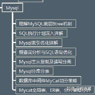 阿里p5薪酬，阿里巴巴员工工资标准一览表