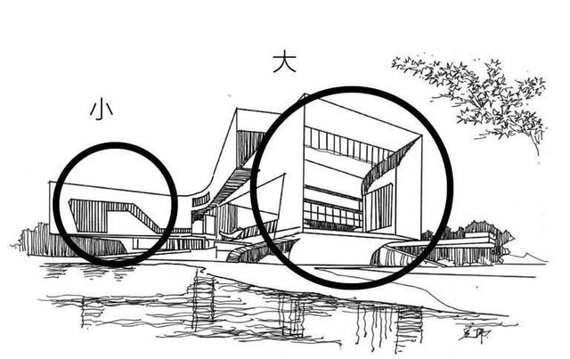 建筑画技法手绘，钢笔画手绘建筑教程