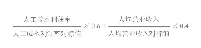 设计院是什么性质单位，设计院是国企还是事业编