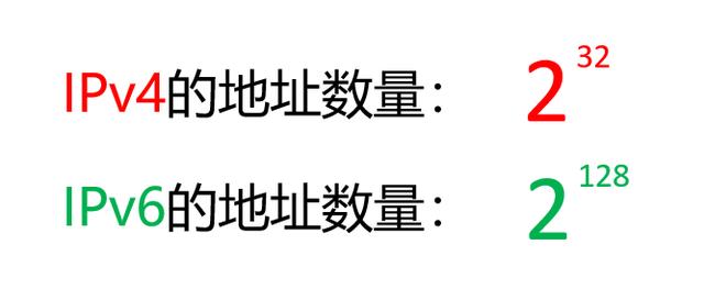 ipv4和ipv6的区别，ipv4与ipv6有何区别（关于IPv6，你了解多少）