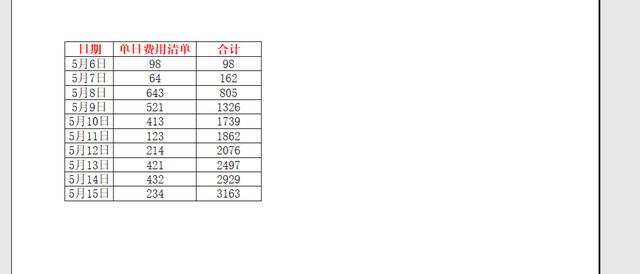 wps打印预览，wps的excel打印怎么预览（办公时ExCel表格打印预览有500多份空白页时）